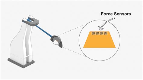 nist 4340 impact testing